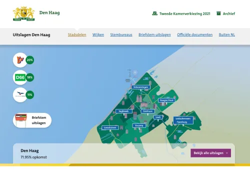 Screenshot results The Hague